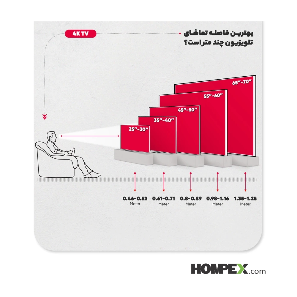 تلویزیون هوشمند دوو DSL-55SU1710 سایز 55 اینچ