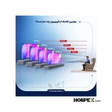 فاصله مناسب از تلویزیون هوشمند کیو ال ای دی جی پلاس مدل GTV-55PQ732S سایز 55 اینچ