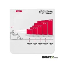 فاصله استاندارد از تلویزیون هوشمند کیو ال ای دی جی پلاس مدل GTV-55SQ758NX سایز 55 اینچ